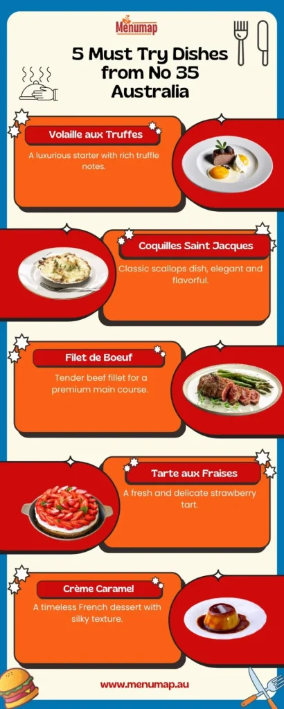 No 35 Restaurant Menu Melbourne 2 Yellow 2